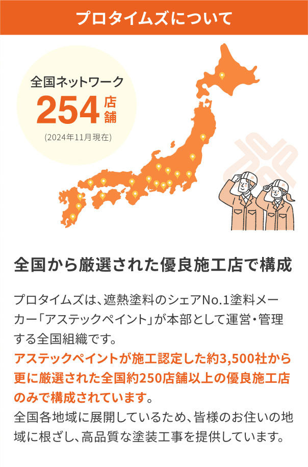 画像:プロタイムズについて