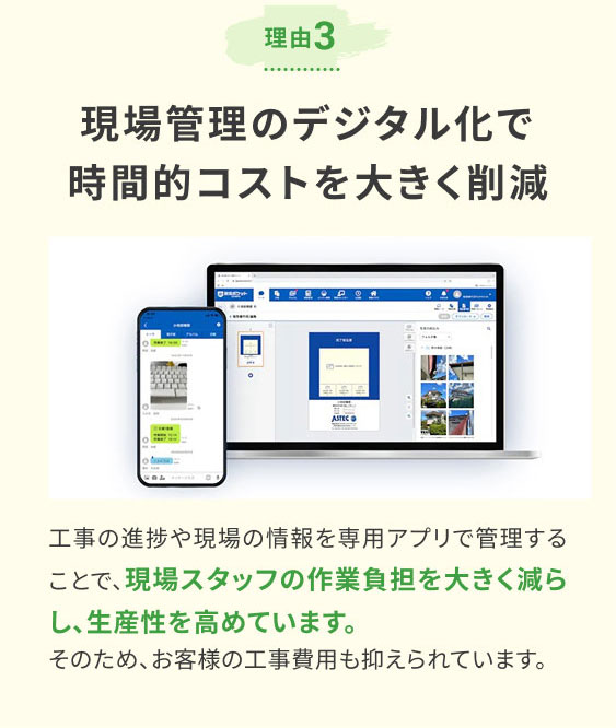 理由3 現場管理のデジタル化で時間的コストを大きく削減/工事の進捗や現場の情報を専用アプリで管理することで、現場スタッフの作業負担を大きく減らし、生産性を高めています。そのため、お客様の工事費用も抑えられています。